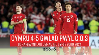 Uchafbwyntiau | Highlights: Cymru 0-0 Gwlad Pwyl | Wales 0-0 Poland | Gemau Ail Gyfle UEFA Euro 2024