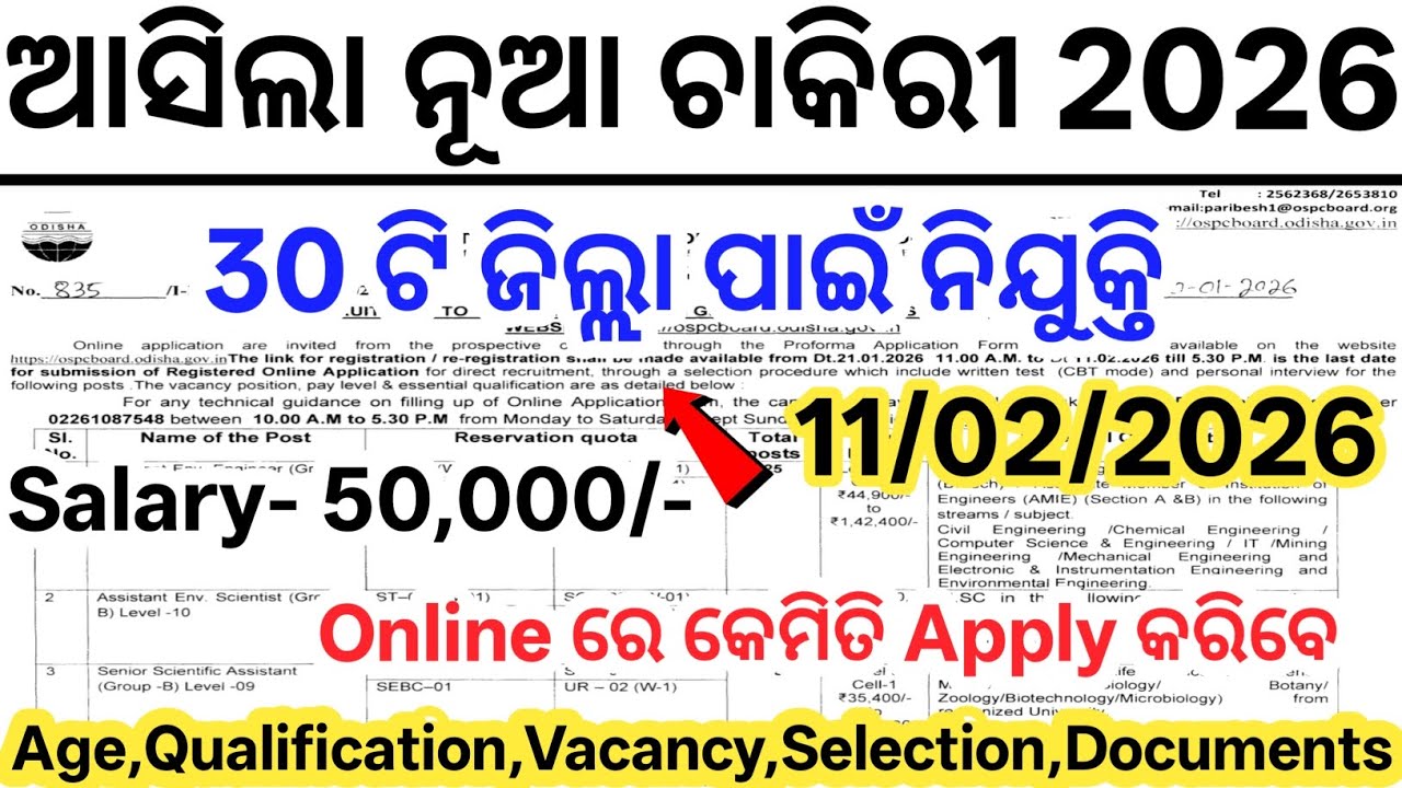 ଆସିଲା ଓଡିଶାରେ 30 ଟି ଜିଲ୍ଲାରେ Govt Jobs 2026// Odisha New Govt Jobs 2026// Latest Govt Jobs in Odisha