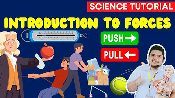 INTRODUCTION TO FORCES | WHAT IS FORCE? MATATAG SCIENCE 7 QUARTER 3, WEEK 1 | PUSH AND PULL