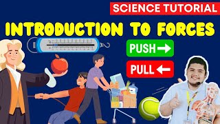 Introduction To Forces  What Is Force Matatag Science 7 Quarter 3 Week 1  Push And Pull