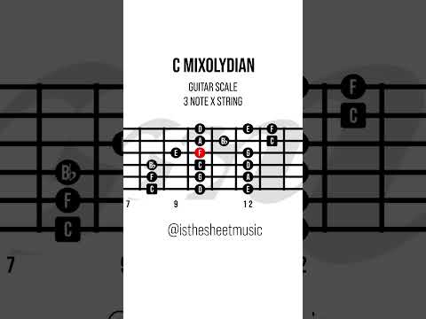 How to Play the Mixolydian Guitar Scale #guitarjazz #guitarlesson #guitarscales #guitar