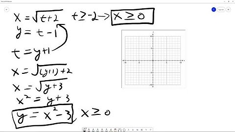 (a) sketch the curve represented by the parametric equations (indicate the orientation of the curve…