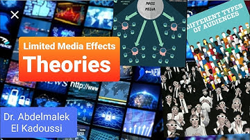Limited Media Effects Theories