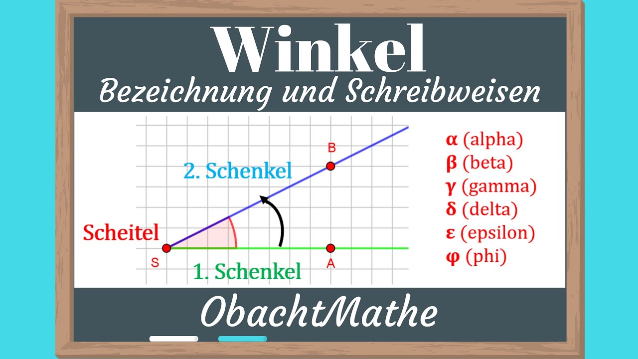 Winkel: Bezeichnung und Schreibweisen, ganz einfach erklärt, Geometrie