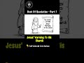 The Book of Revelation - Part 1 #shorts #revelationexplained
