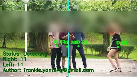 Walking People Counter Prototype