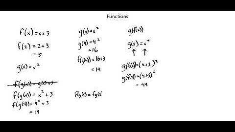 Algebra I: Functions - composite functions