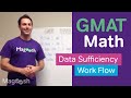 GMAT Math: Sample Data Sufficiency Workflow