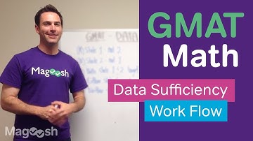 GMAT Math: Sample Data Sufficiency Workflow
