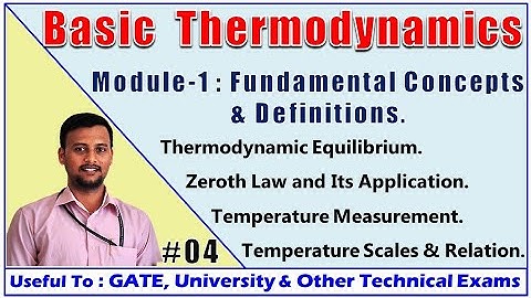 BTD : Module 1 | Fundamental Concepts & Definitions | Part 3 | As Per VTU CBCS Scheme | All Academy