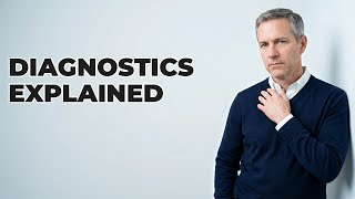 How Are Residuals Used In Econometric Diagnostics?