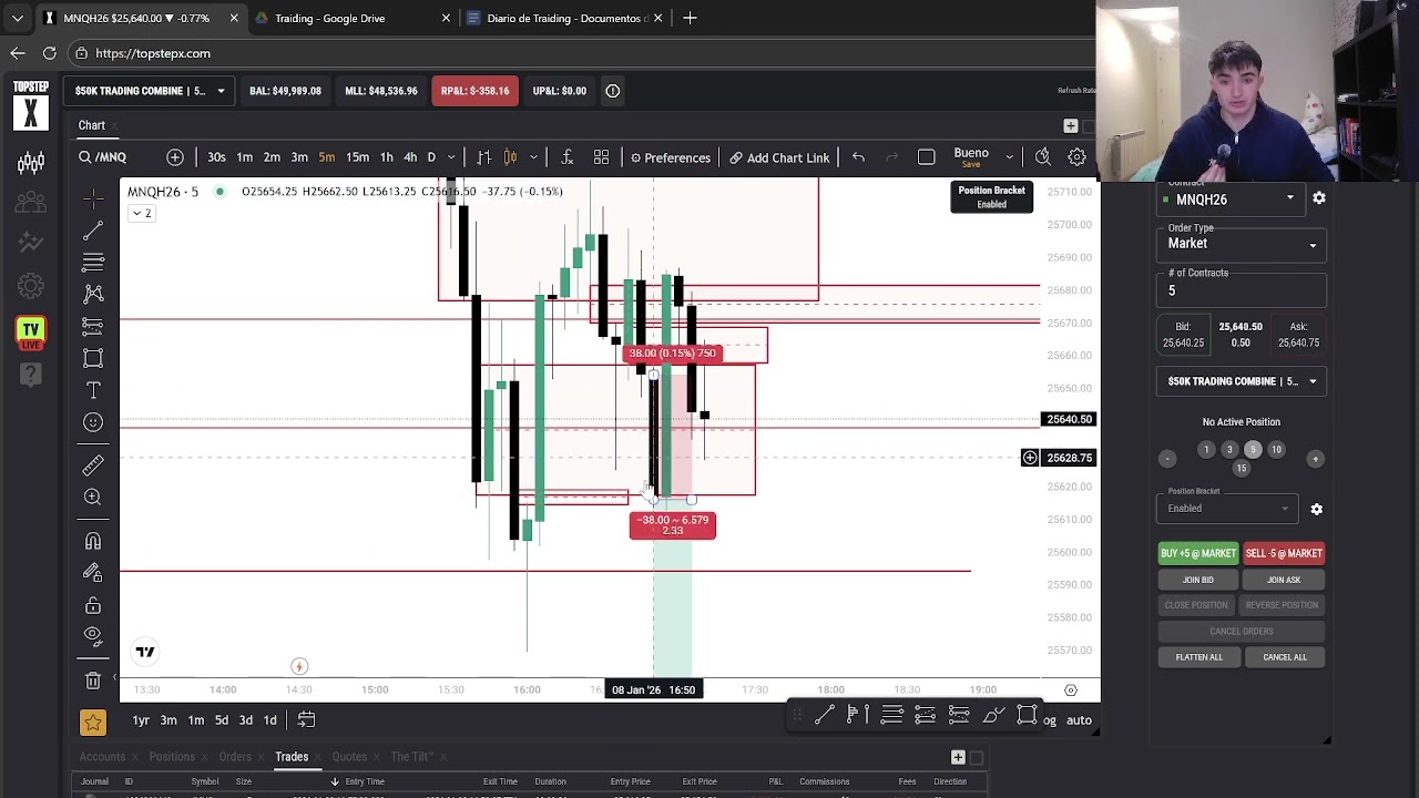 Trading NQ 08/01/2026 (Challenge Topstep 5#)