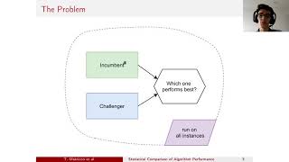 CP2021 "Statistical comparison of algorithm performance through instance selection"