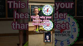 Your Head Is Older Than Your Feet #relativity #physics