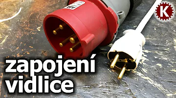 Kdy se používá zástrčka typu C?