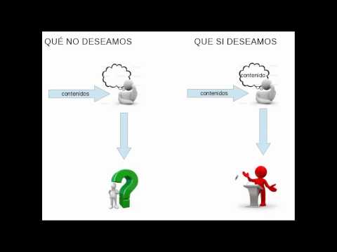 Técnicas de estudio. Clase 5