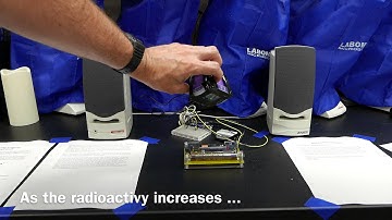 Radioactive Composer