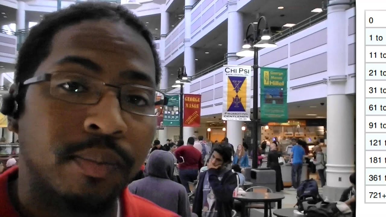 Arlington County Real Estate September 2012 YouTube