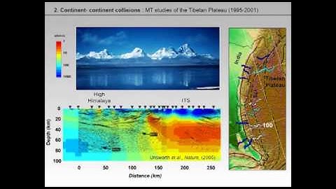 Martyn Unsworth - Magnetotelluric studies of continental dynamics