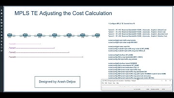 24 MPLS TE - Adjusting the Cost Calculation by  ArashDeljoo - P1/5