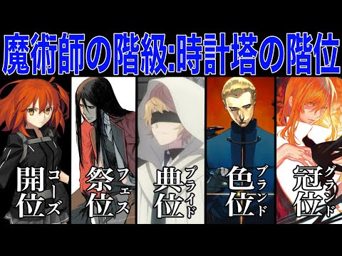 Fate Commentary The Clock Tower S Ranks And Their Dangers FGO 
