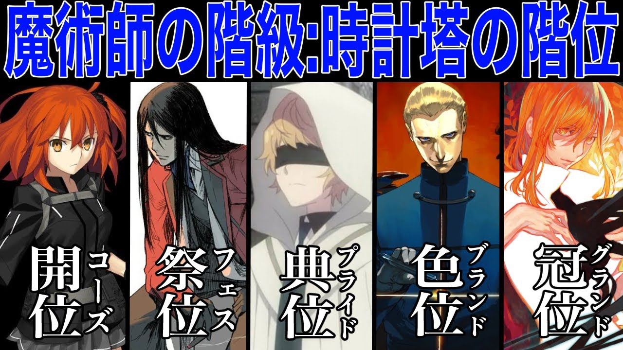 【Fate解説】時計塔の階位とそのヤバさについて【fgo】