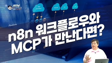 n8n 워크플로우와 MCP가 만난다면?  [세미남640@토크아이티, 윤성열 대표 / 드림플로우]