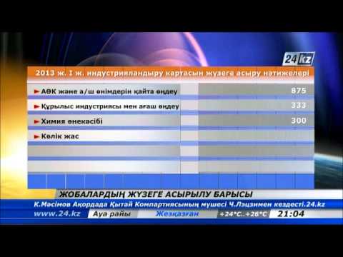 Бейне: Әлеуметтік эксперименттер манипуляция технологиясы ретінде