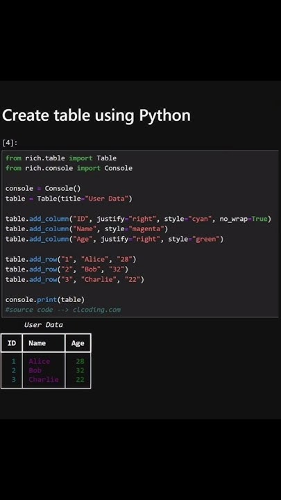 Create Table Using Python | Python Programming #shorts #trending - YouTube