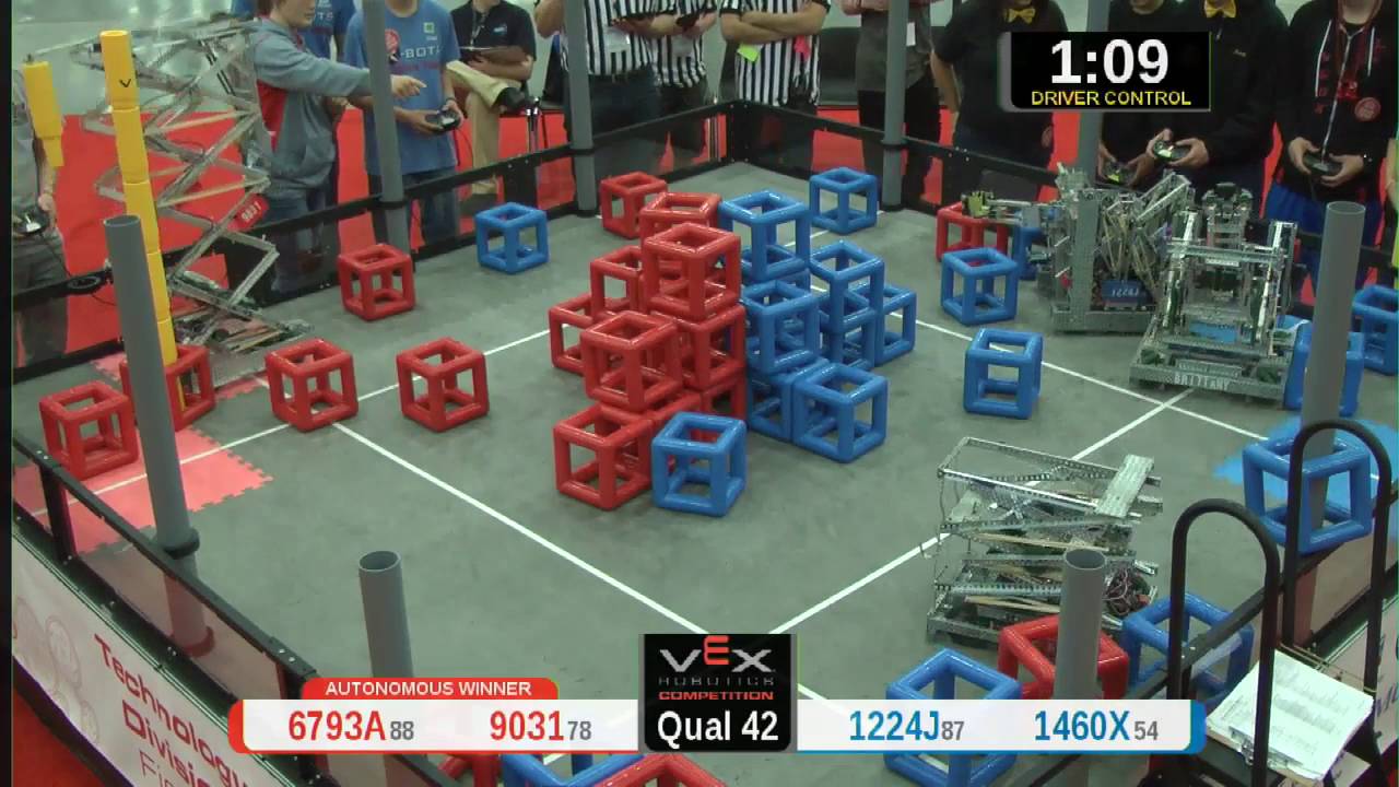 2015 VRC Tech Q42 - 6793A 9031 vs 1224J 1460X - 48 to 28 - VEX Worlds 2015 - Technology Division