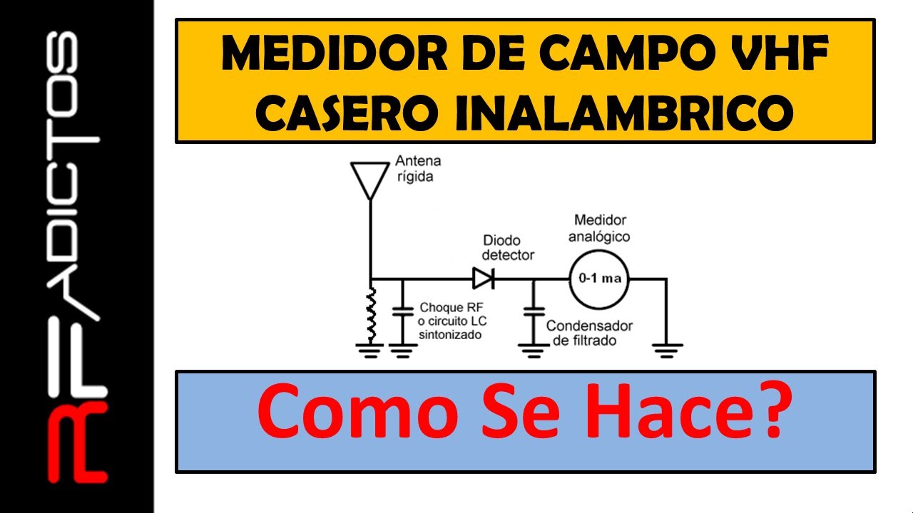 medidor de campo para señal CATV,television por cable, medidor de campo