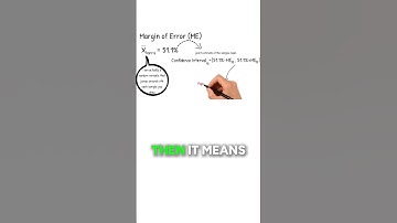 What Does Margin of Error Really Mean in Polls?