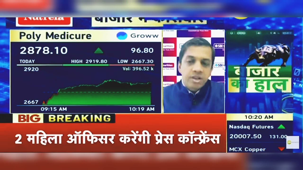 Poly Medicure Share News Today: Poly Medicure Share News | Poly Medicure Share | 7th May 2025