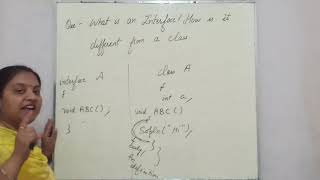 Interface ISC class 12