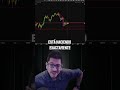 ⚠️ ¿BITCOIN A LOS $40,000? La caída que nadie quiere ver 📉 #btc  #crypto