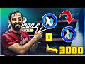 الطريقة الصحيحة لتجميع اكتر من 3000 نقط تطوير اللاعبين فى اسبوع واحد فقط في فيفا موبايل FCMOBILE