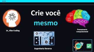 02 – Como o Guia Interativo Parmênides Foi Criado: Vibe Coding, Engenharia Reversa e BNCC na Prática