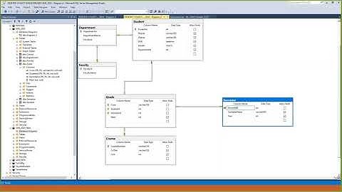 Part 15 SQL Server in Amharic Crash Course Creating table with Multiple Primary and Foreign Keys