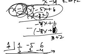 Precal Fall 38 integer root theorem