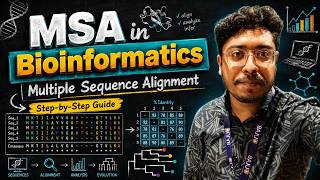 MSA in Bioinformatics | Multiple Sequence Alignment Explained | Bangla Tutorial