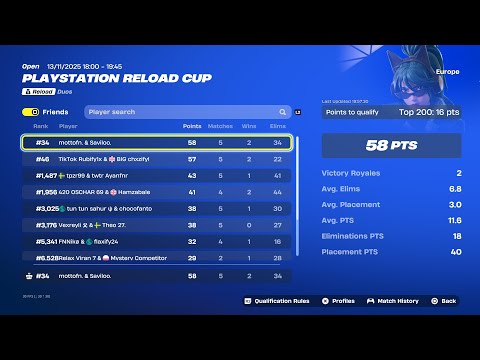 How We Qualified To The PlayStation Cup Semi Finals