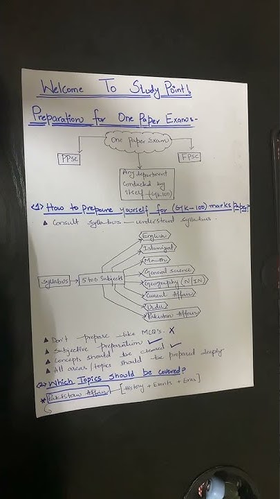 Preparation for one paper exam(PPSC & FPSC)| 100 Marks GK paper - YouTube