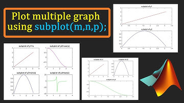 💻 MATLAB TUTORIAL || How to plot multiple plot using "subplot(m,n,p)" command?