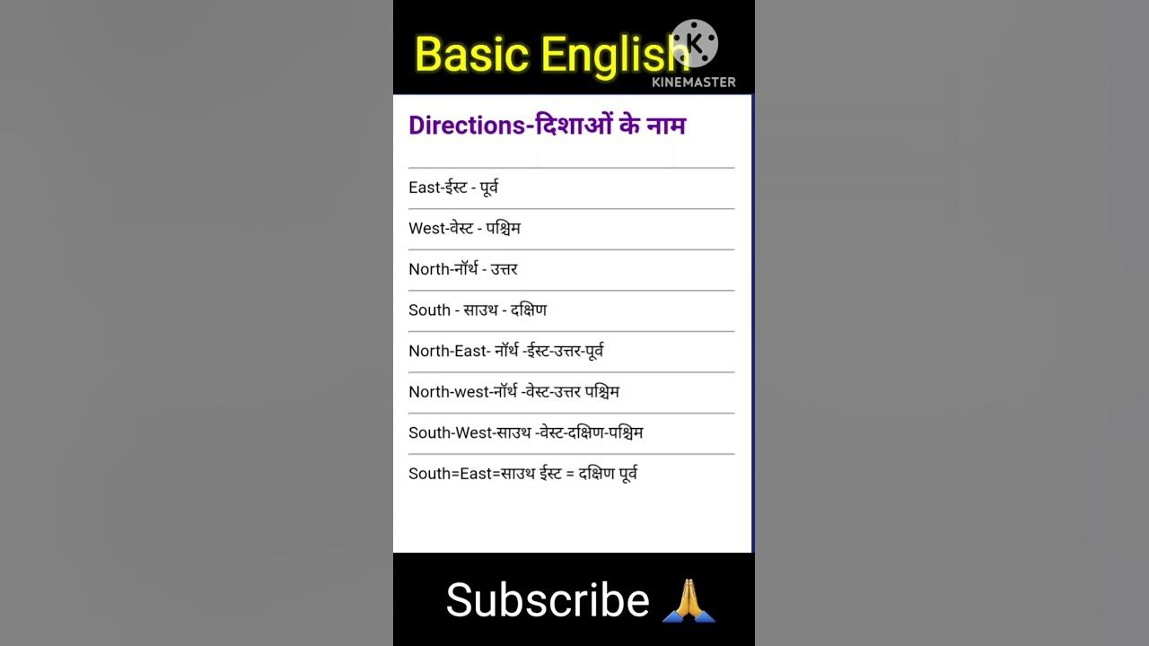 direction-name-in-hindi-to-english-basic-english-vocabulary-short