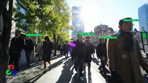 Face mask detection yolov4 - part2