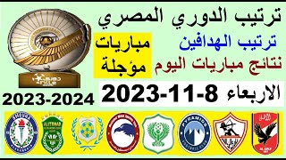 ترتيب الدوري المصري وترتيب الهدافين الجولة 2 المؤجلة اليوم الاربعاء 8-11-2023 - نتائج مباريات اليوم