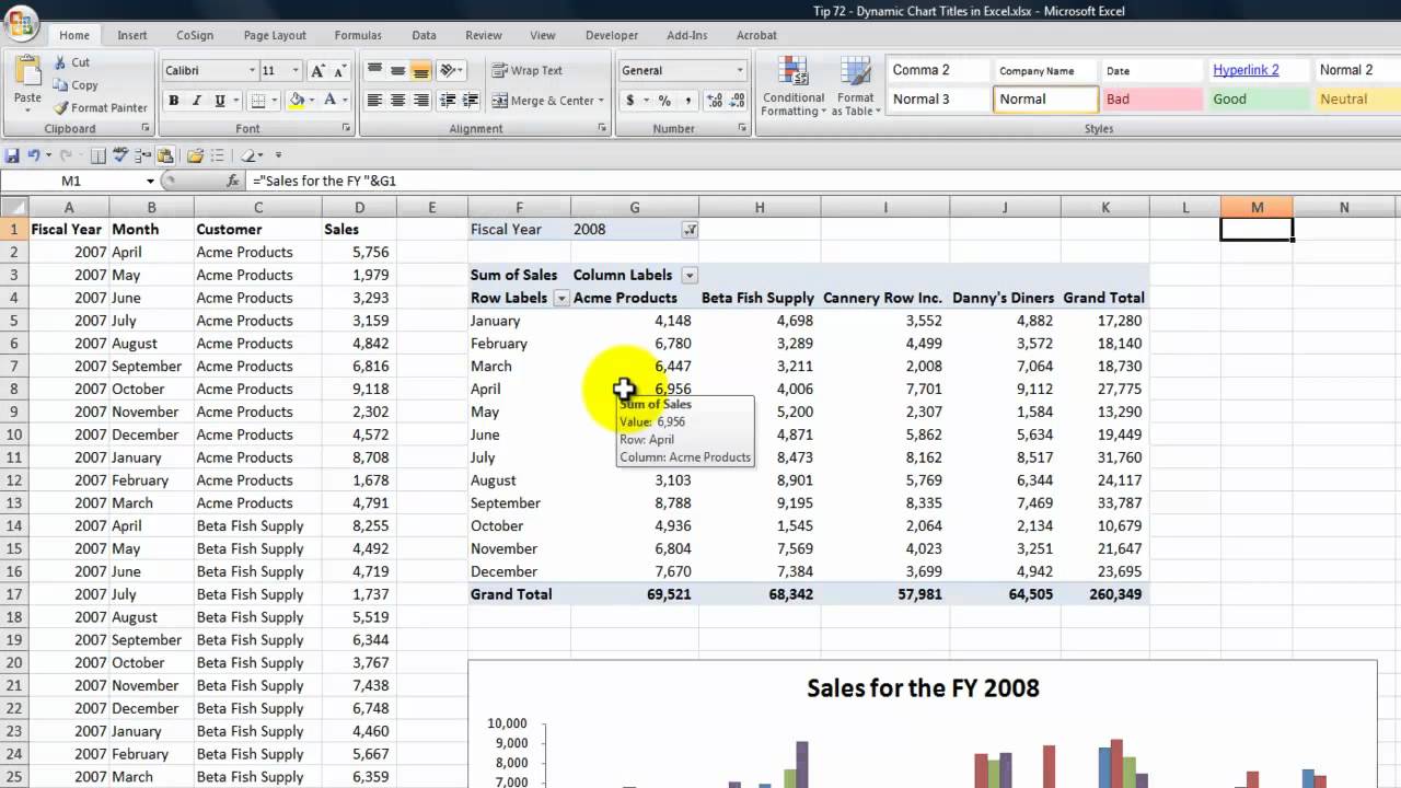 Excel Dynamic Chart Title