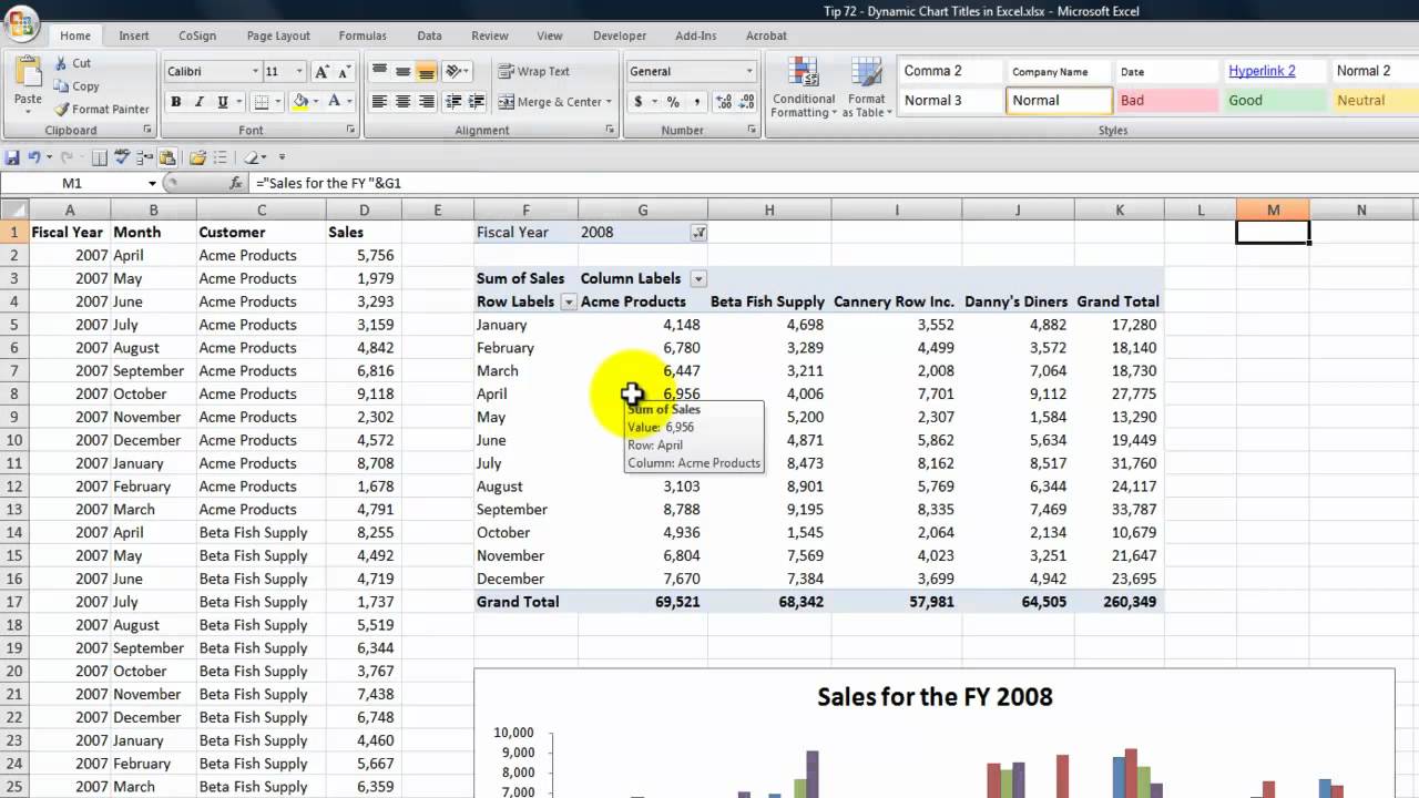 Dynamic Chart Title Excel 2016