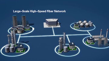 ECS 700 Product Video