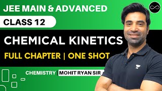 Chemical Kinetics Class 12 | One Shot | JEE Main & Advanced | Mohit Ryan Sir